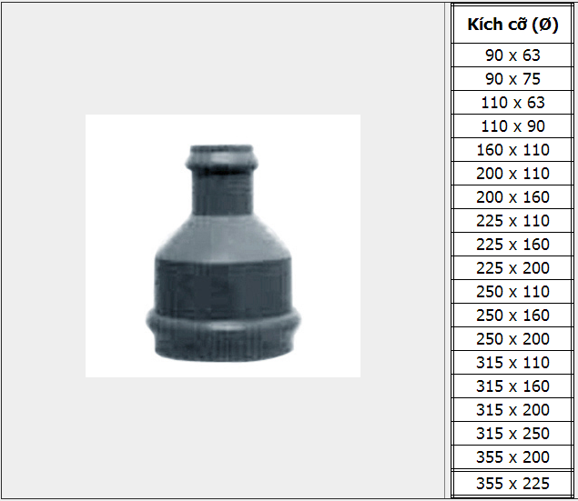 NỐI GIẢM EE (Click xem)